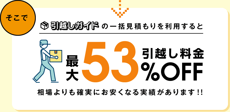 時期や距離による引越し料金の変動について